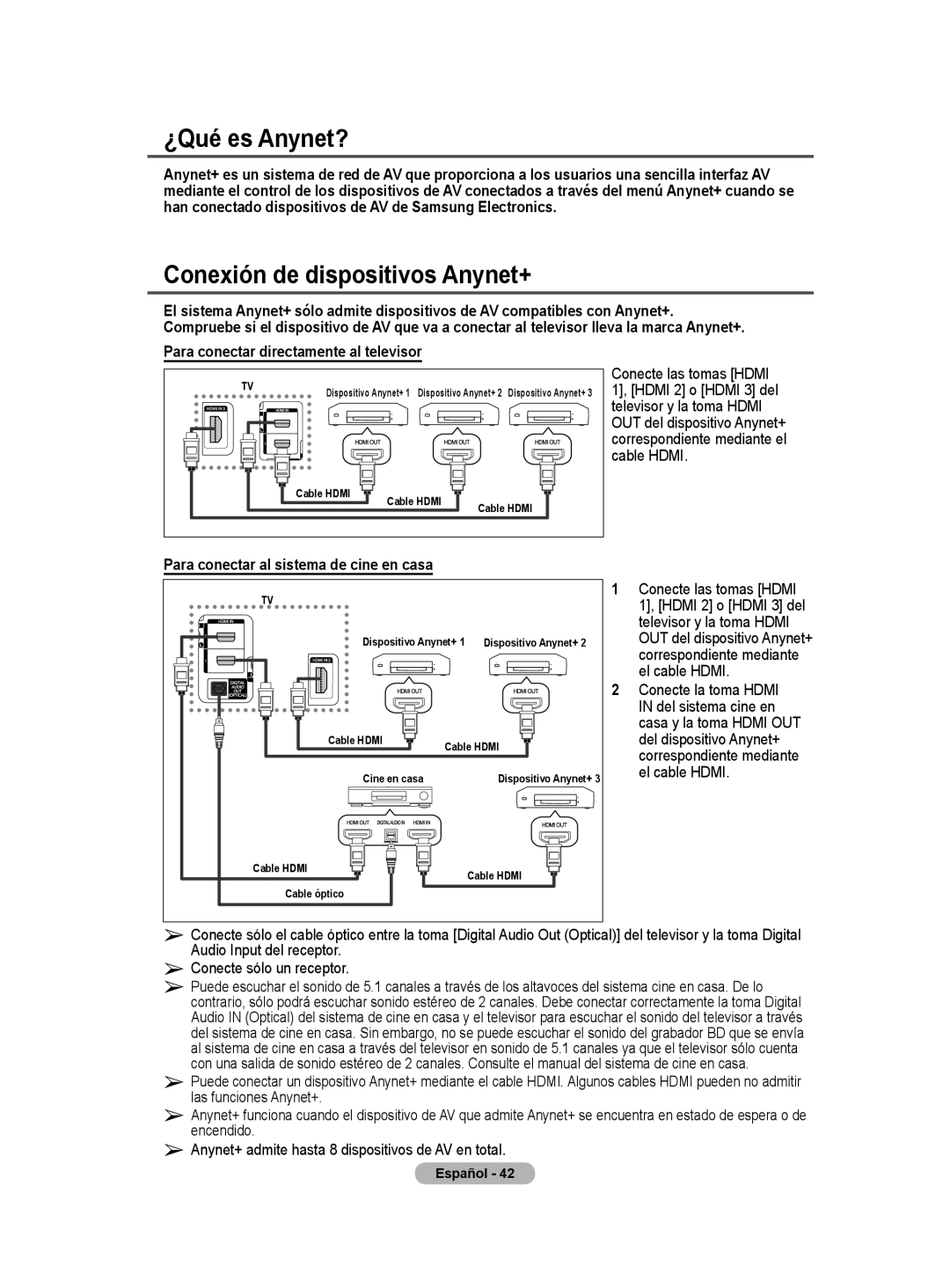 Samsung BN68-01416A-00 ¿Qué es Anynet?, Conexión de dispositivos Anynet+, Para conectar directamente al televisor 