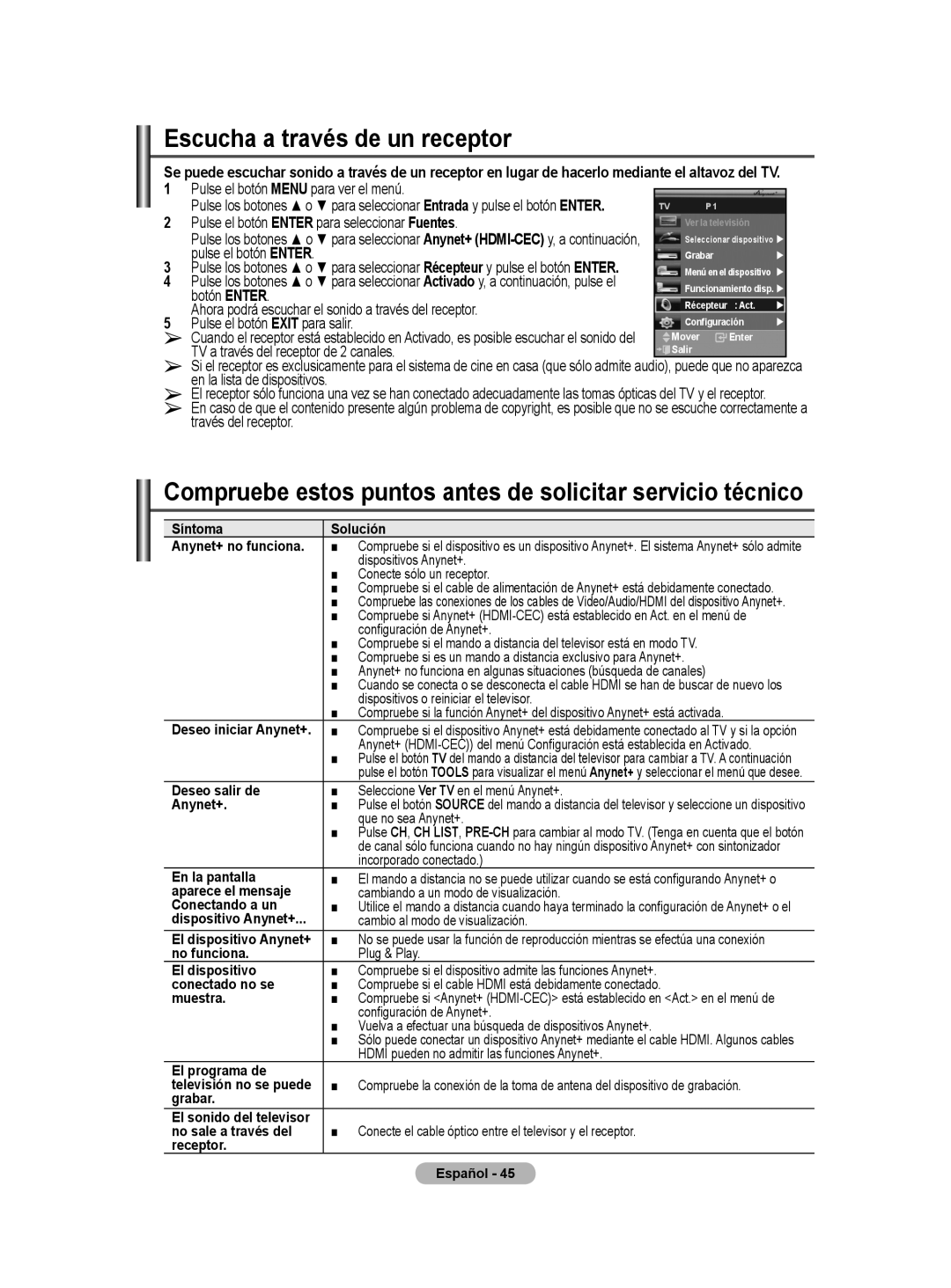 Samsung BN68-01416A-00 Escucha a través de un receptor, Compruebe estos puntos antes de solicitar servicio técnico 