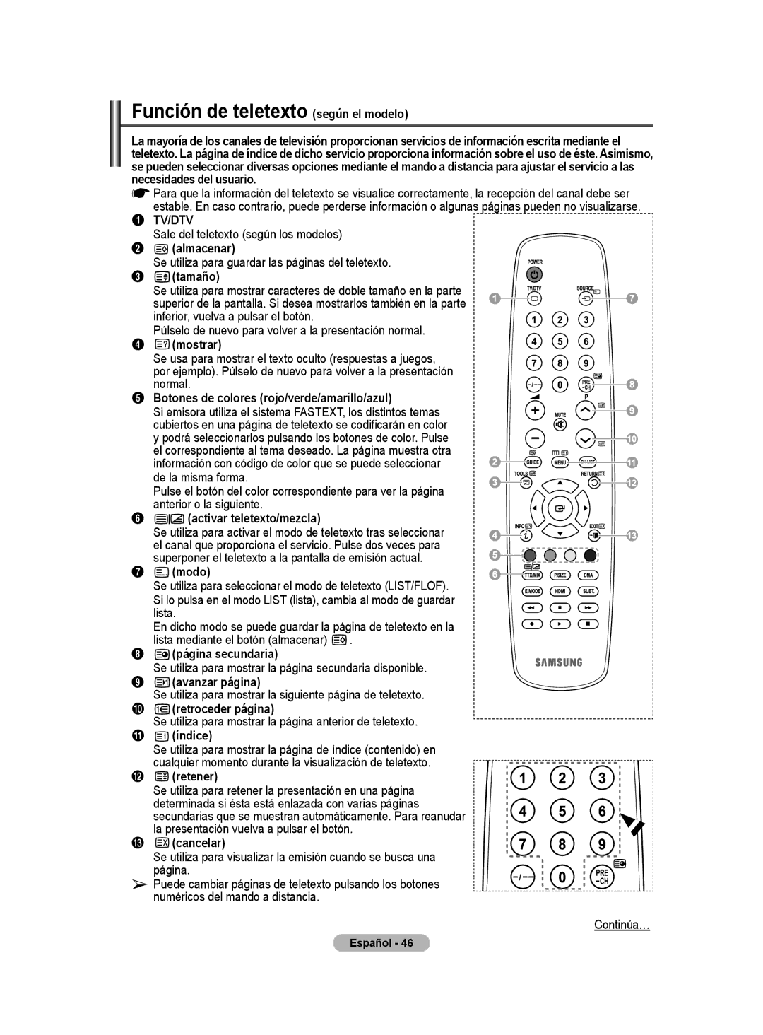 Samsung BN68-01416A-00 user manual Función de teletexto según el modelo 