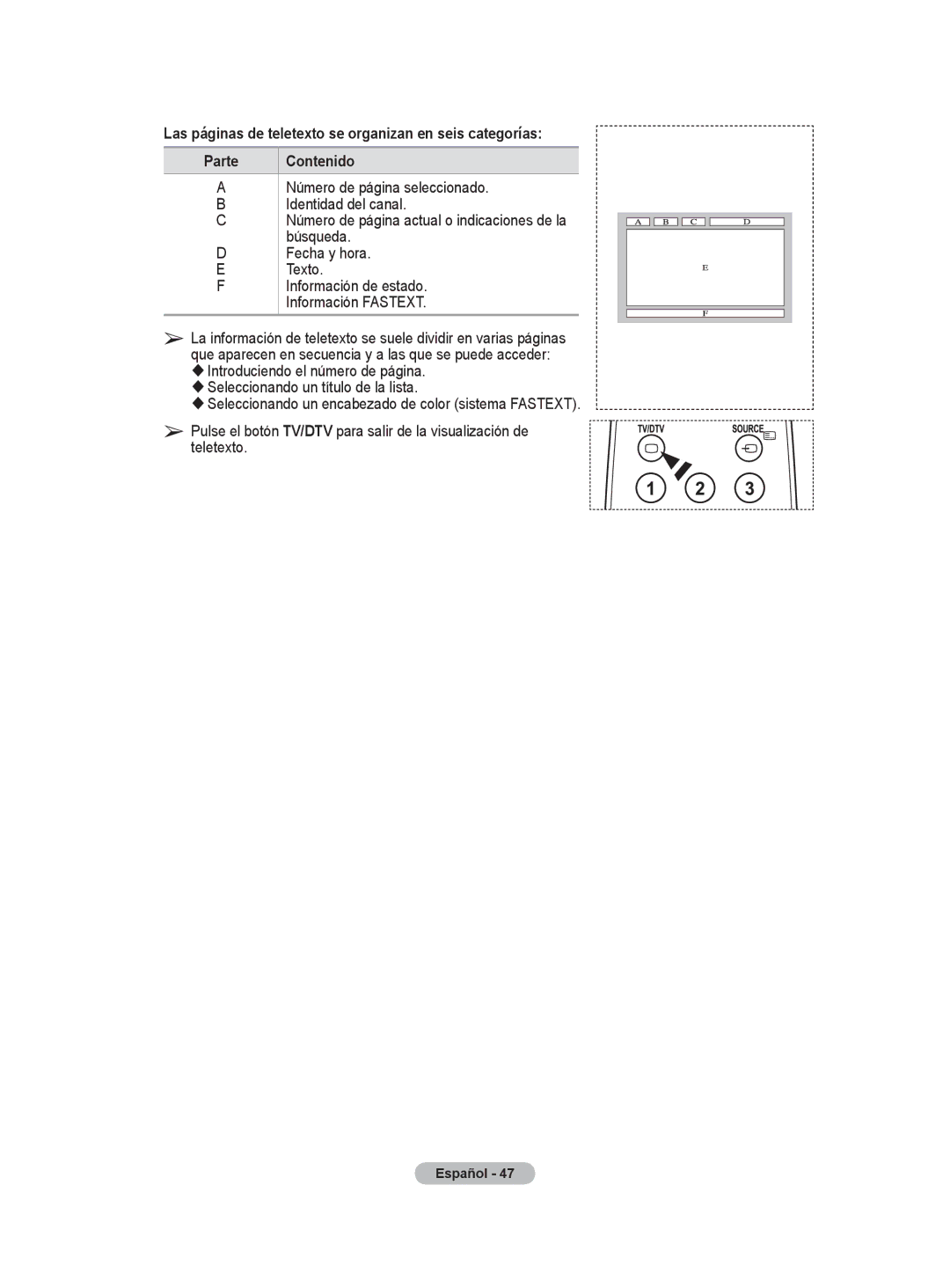 Samsung BN68-01416A-00 user manual Contenido 