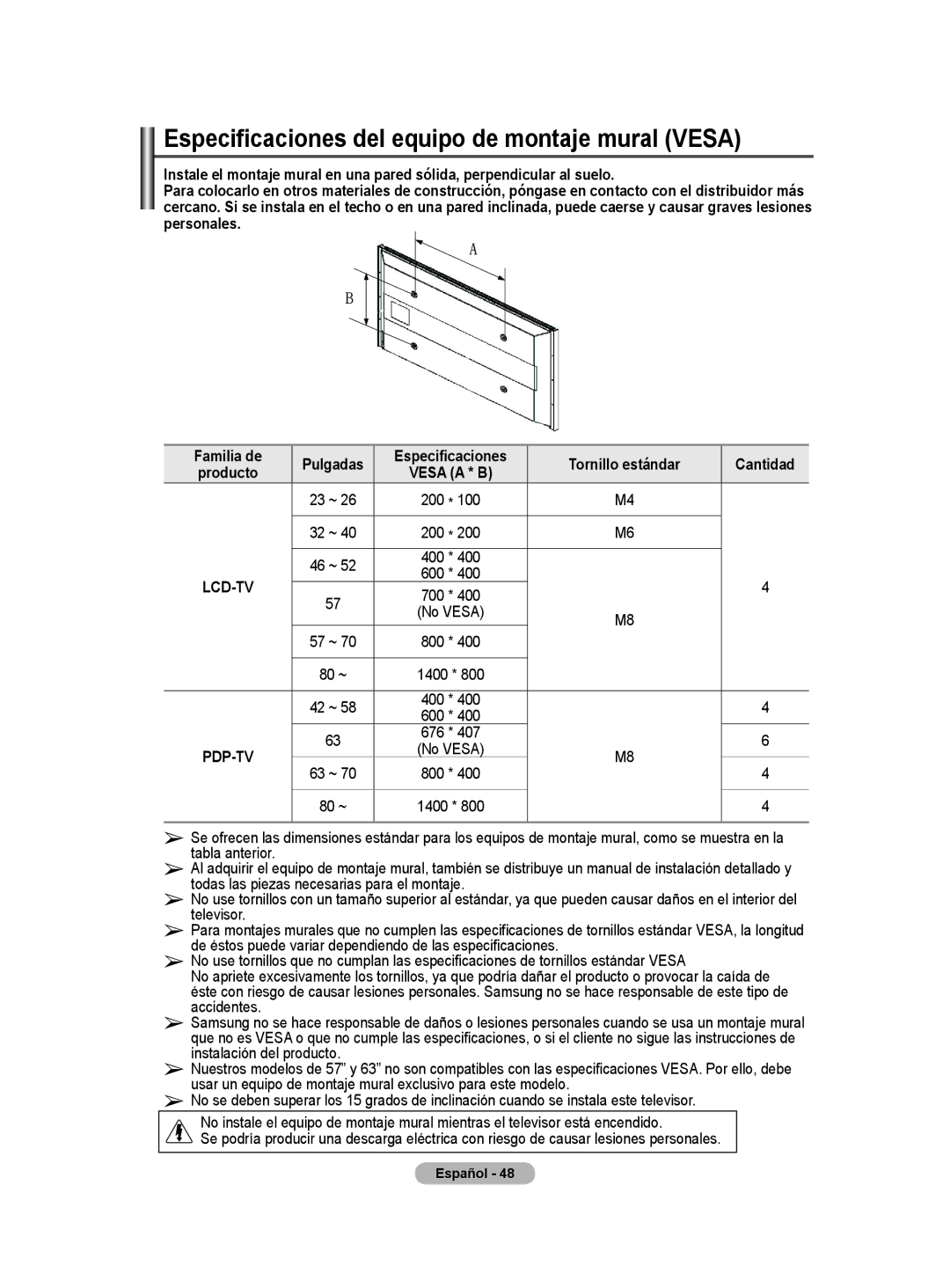 Samsung BN68-01416A-00 user manual Especificaciones del equipo de montaje mural Vesa, 23 ~ 200 32 ~ 46 ~ 400 600 