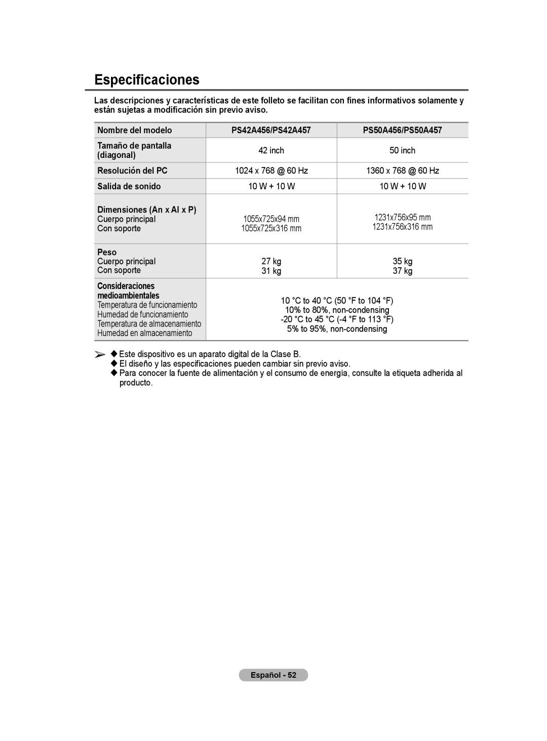 Samsung BN68-01416A-00 Especificaciones, Diagonal, Resolución del PC, Salida de sonido, Consideraciones Medioambientales 