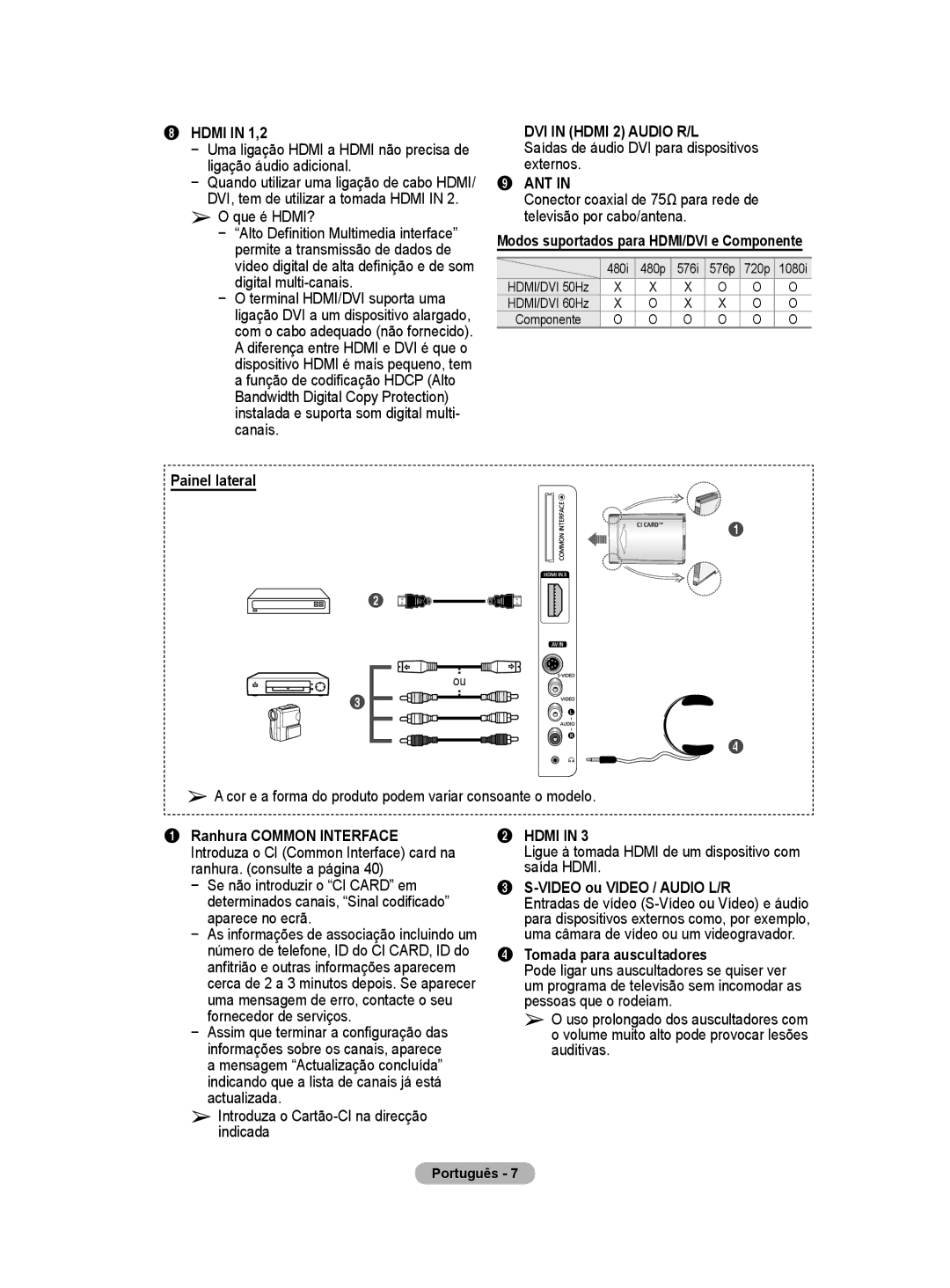 Samsung BN68-01416A-00 user manual Painel lateral, Tomada para auscultadores 