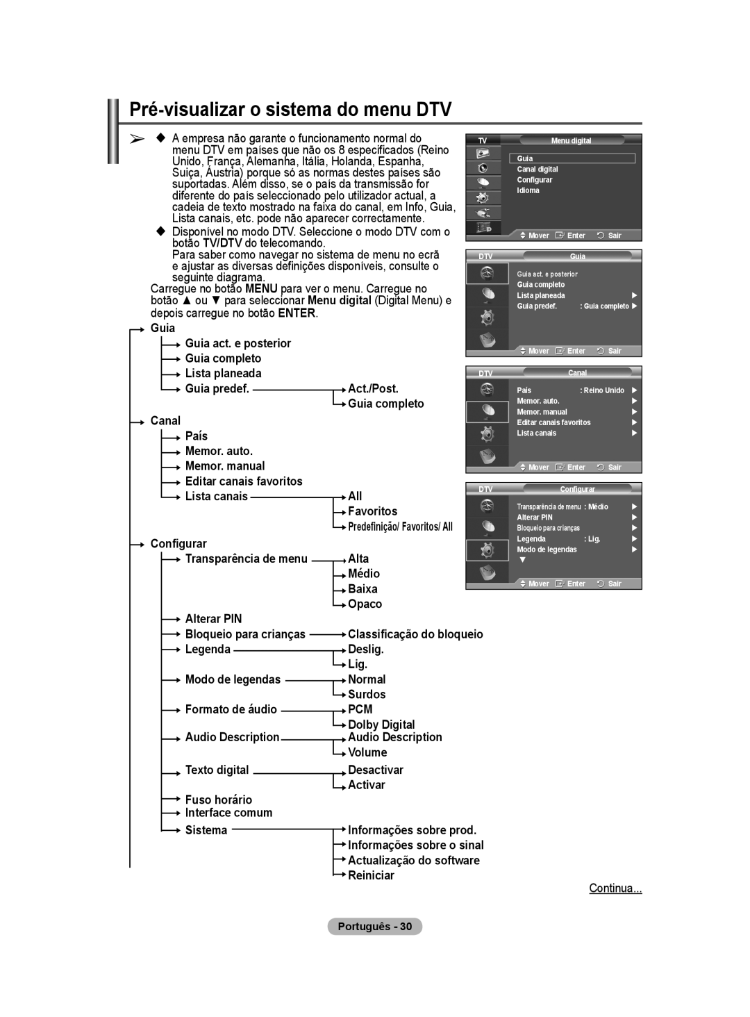 Samsung BN68-01416A-00 user manual Pré-visualizar o sistema do menu DTV 