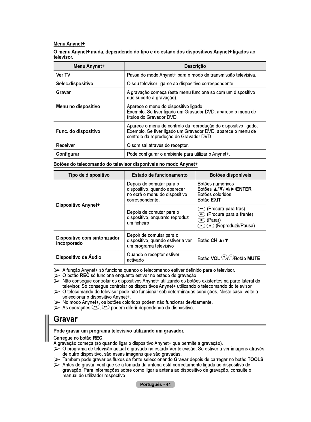 Samsung BN68-01416A-00 user manual Gravar 