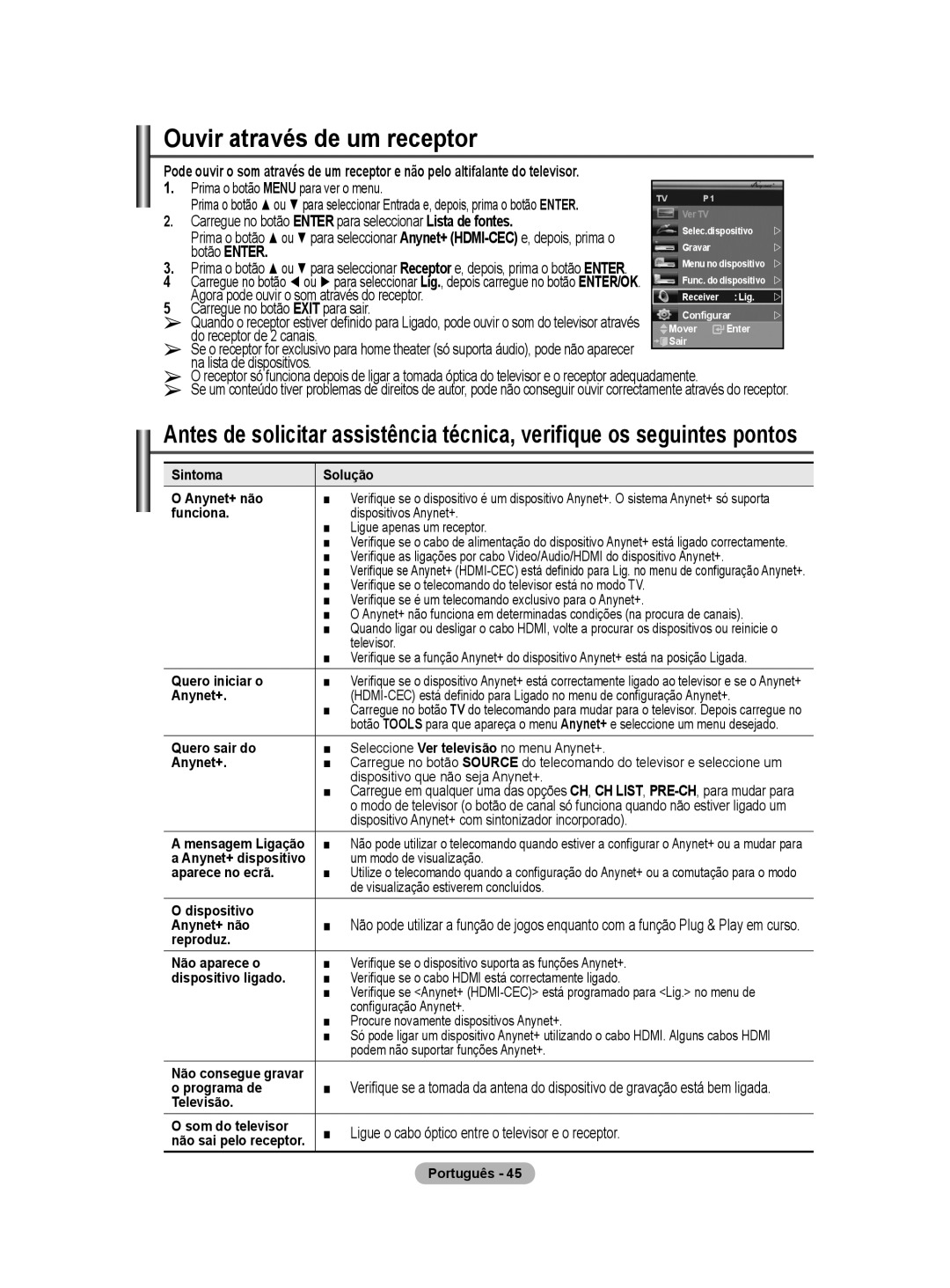 Samsung BN68-01416A-00 user manual Ouvir através de um receptor 