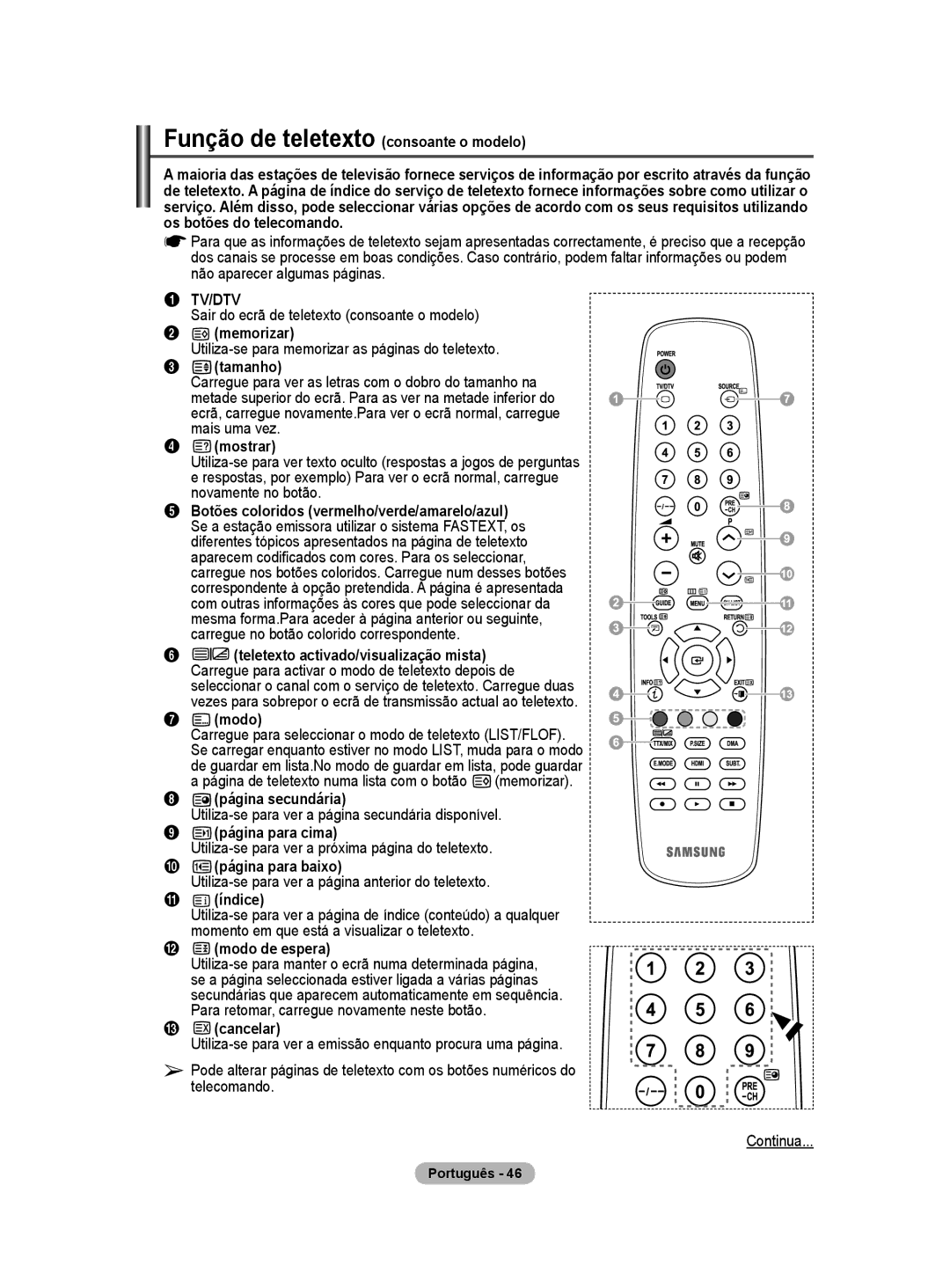 Samsung BN68-01416A-00 user manual Função de teletexto consoante o modelo 