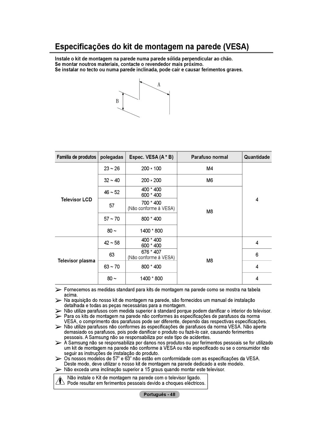 Samsung BN68-01416A-00 user manual Especificações do kit de montagem na parede Vesa, Parafuso normal, 63 ~ 800, Quantidade 