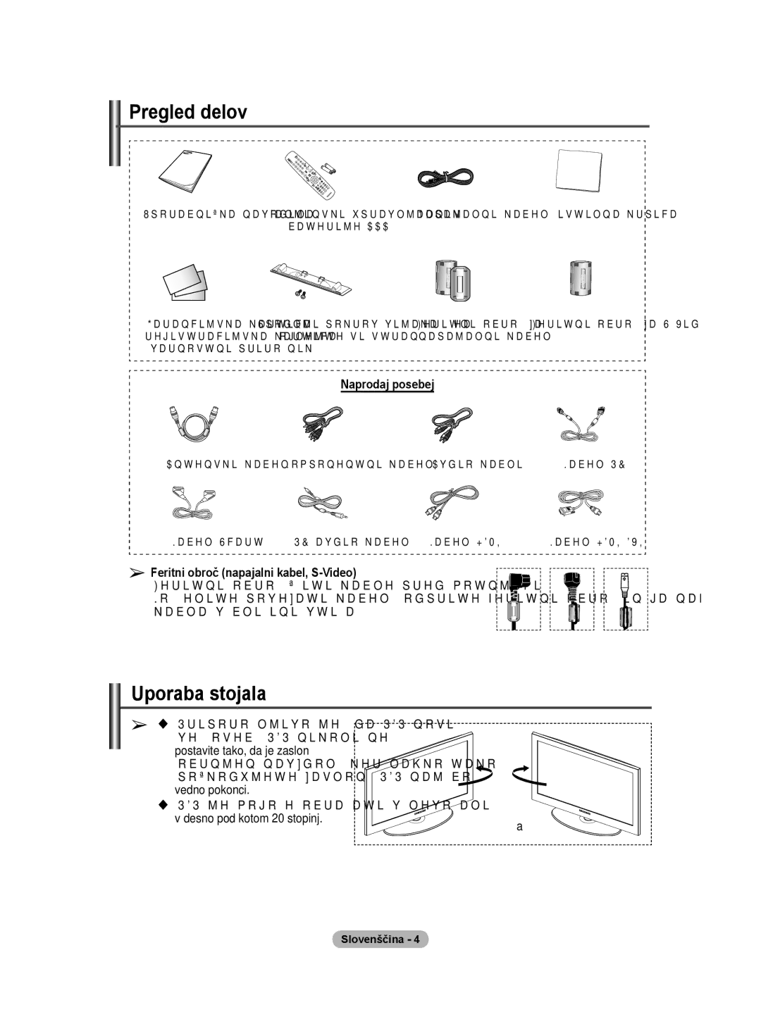 Samsung BN68-01416A-00 user manual Pregled delov, Uporaba stojala, Naprodaj posebej 