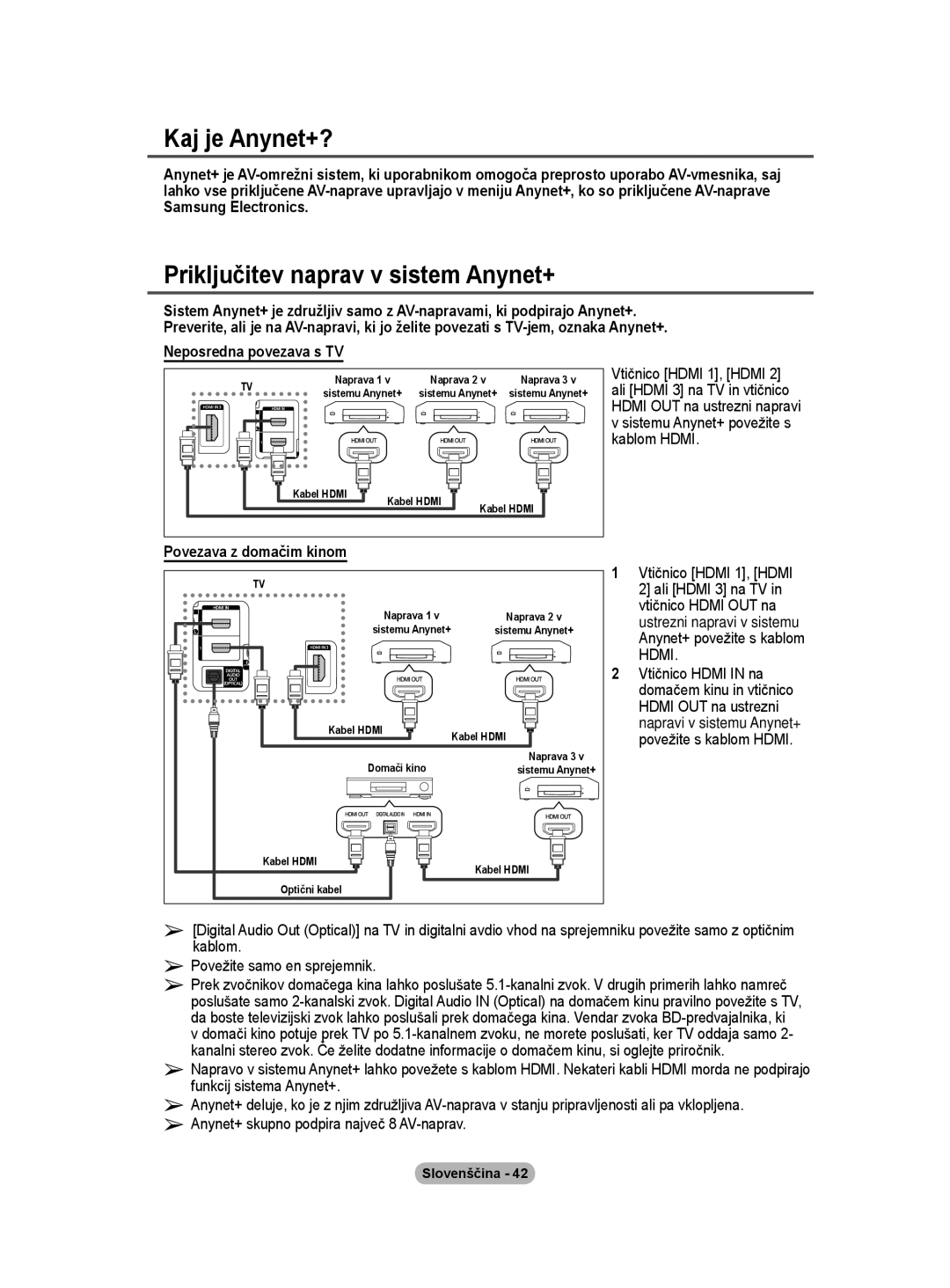 Samsung BN68-01416A-00 user manual Kaj je Anynet+?, Priključitev naprav v sistem Anynet+, Neposredna povezava s TV 