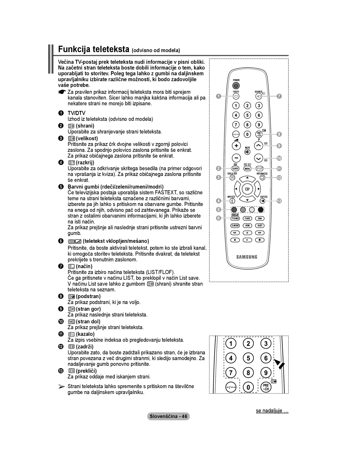 Samsung BN68-01416A-00 user manual Funkcija teleteksta odvisno od modela 