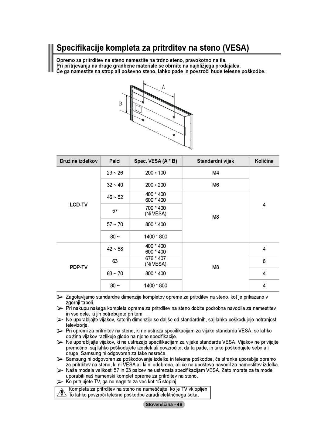 Samsung BN68-01416A-00 user manual Specifikacije kompleta za pritrditev na steno Vesa, Palci, Standardni vijak Količina 