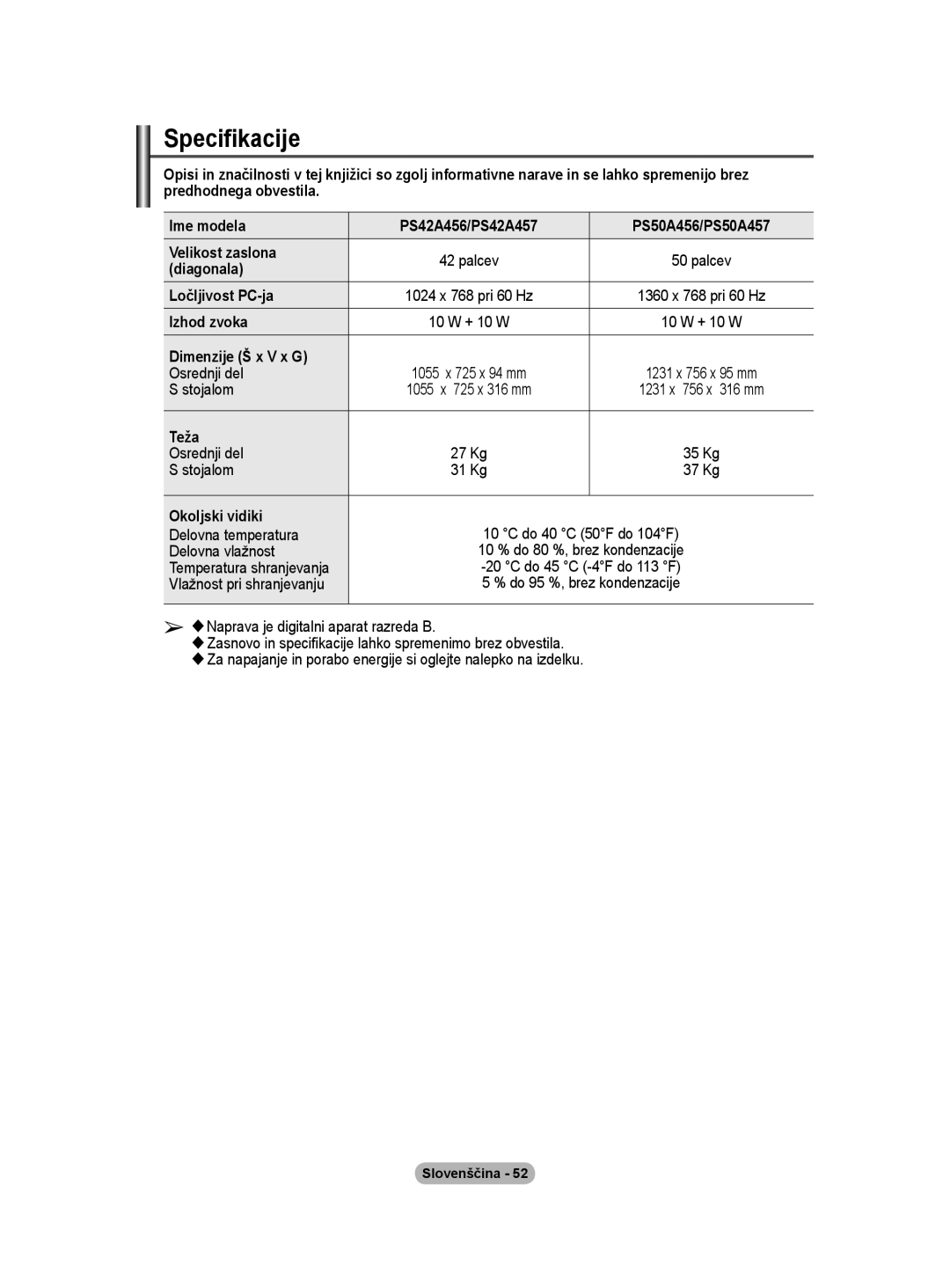 Samsung BN68-01416A-00 user manual Specifikacije 