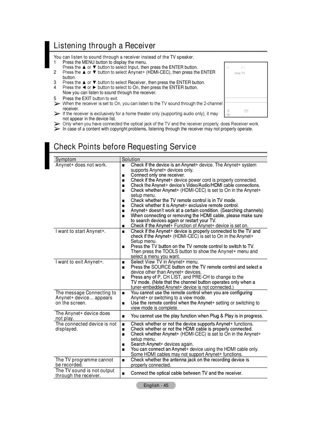 Samsung BN68-01416A-00 user manual Listening through a Receiver, Check Points before Requesting Service 