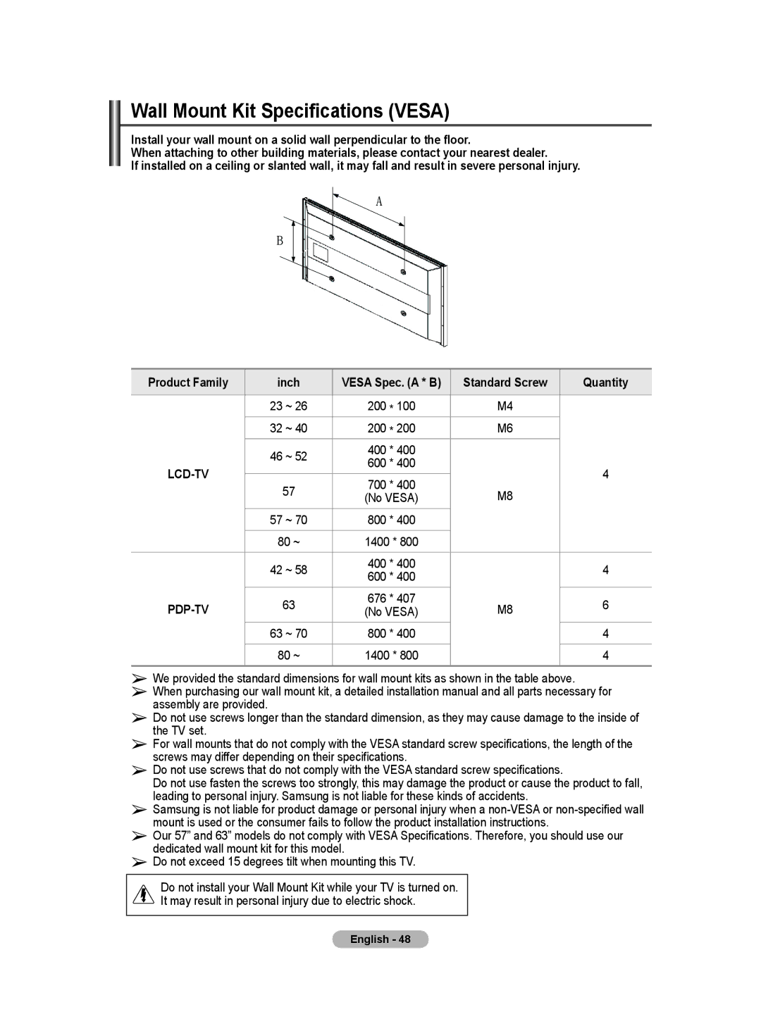 Samsung BN68-01416A-00 user manual Wall Mount Kit Specifications Vesa, Quantity, Vesa Spec. a * B Standard Screw 