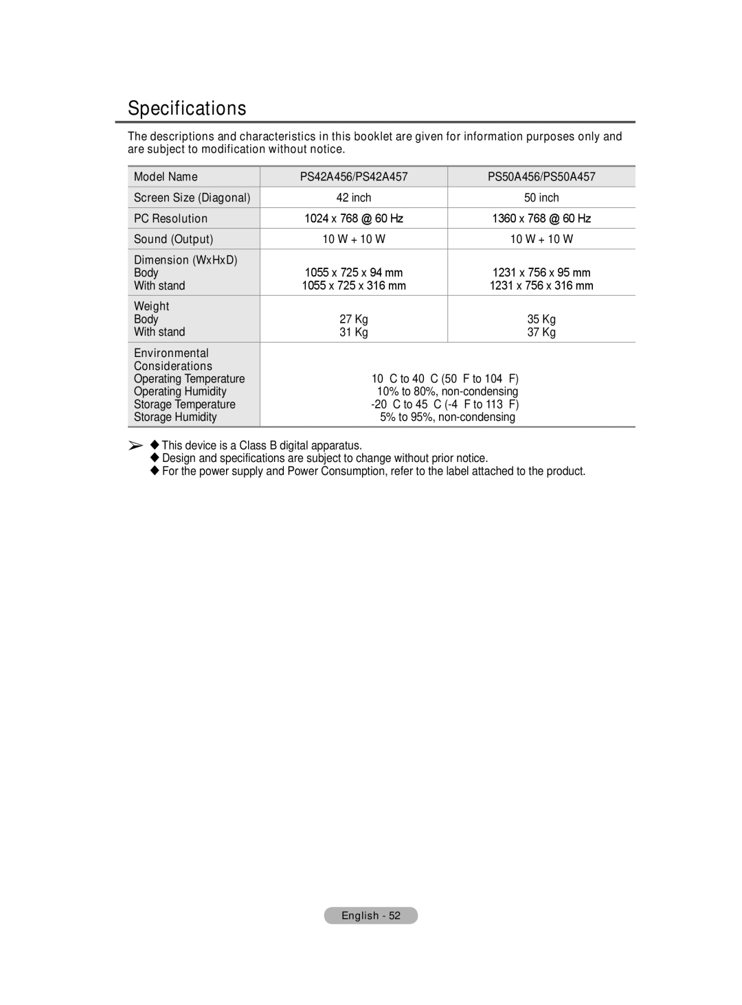 Samsung BN68-01416A-00 user manual Specifications 