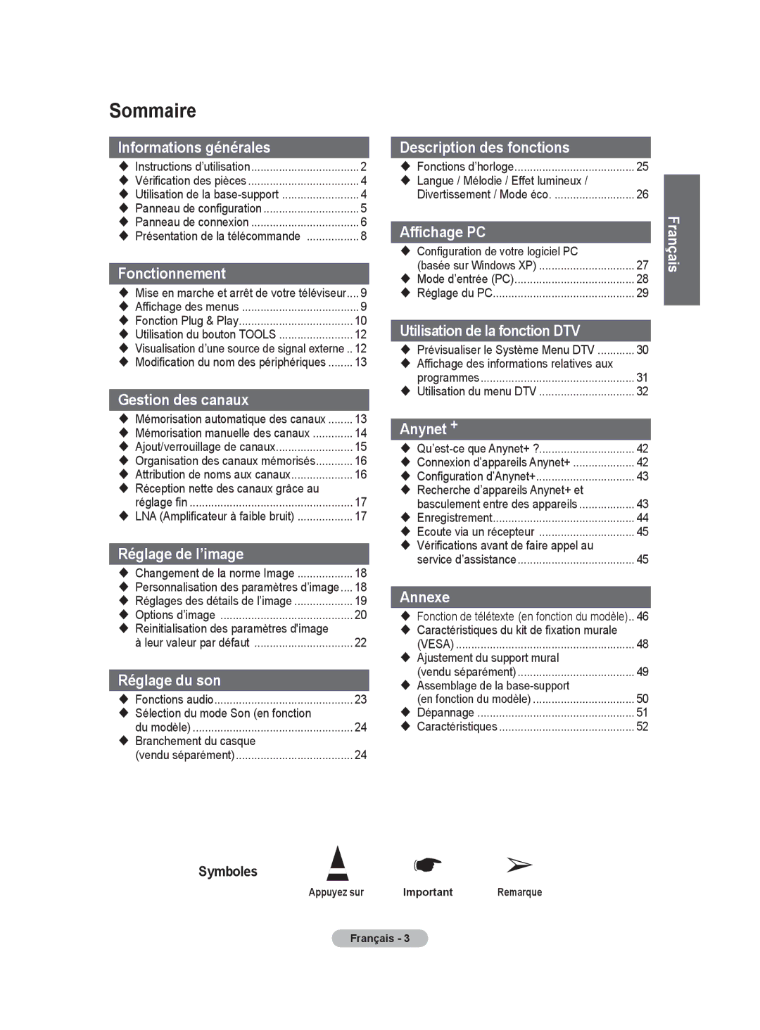 Samsung BN68-01416A-00 user manual Sommaire 