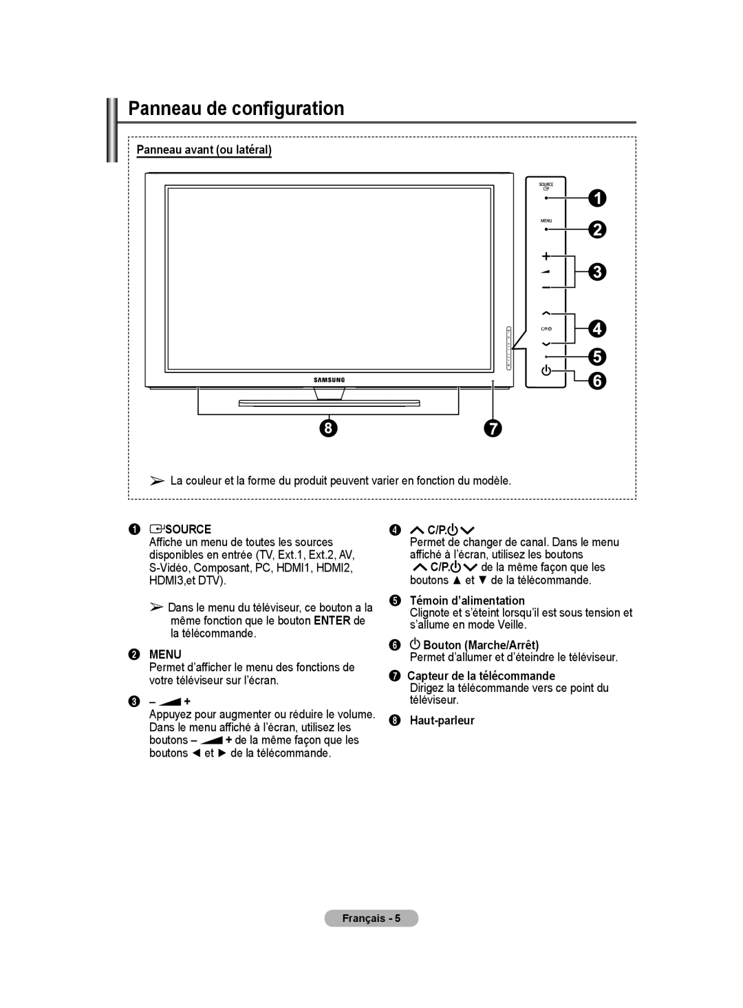 Samsung BN68-01416A-00 user manual Panneau de configuration 