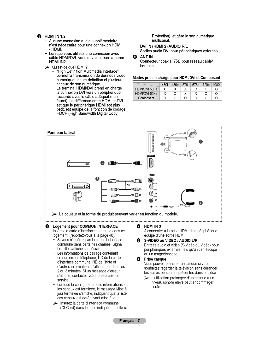 Samsung BN68-01416A-00 user manual Panneau latéral, Video ou Video / Audio L/R, Prise casque 