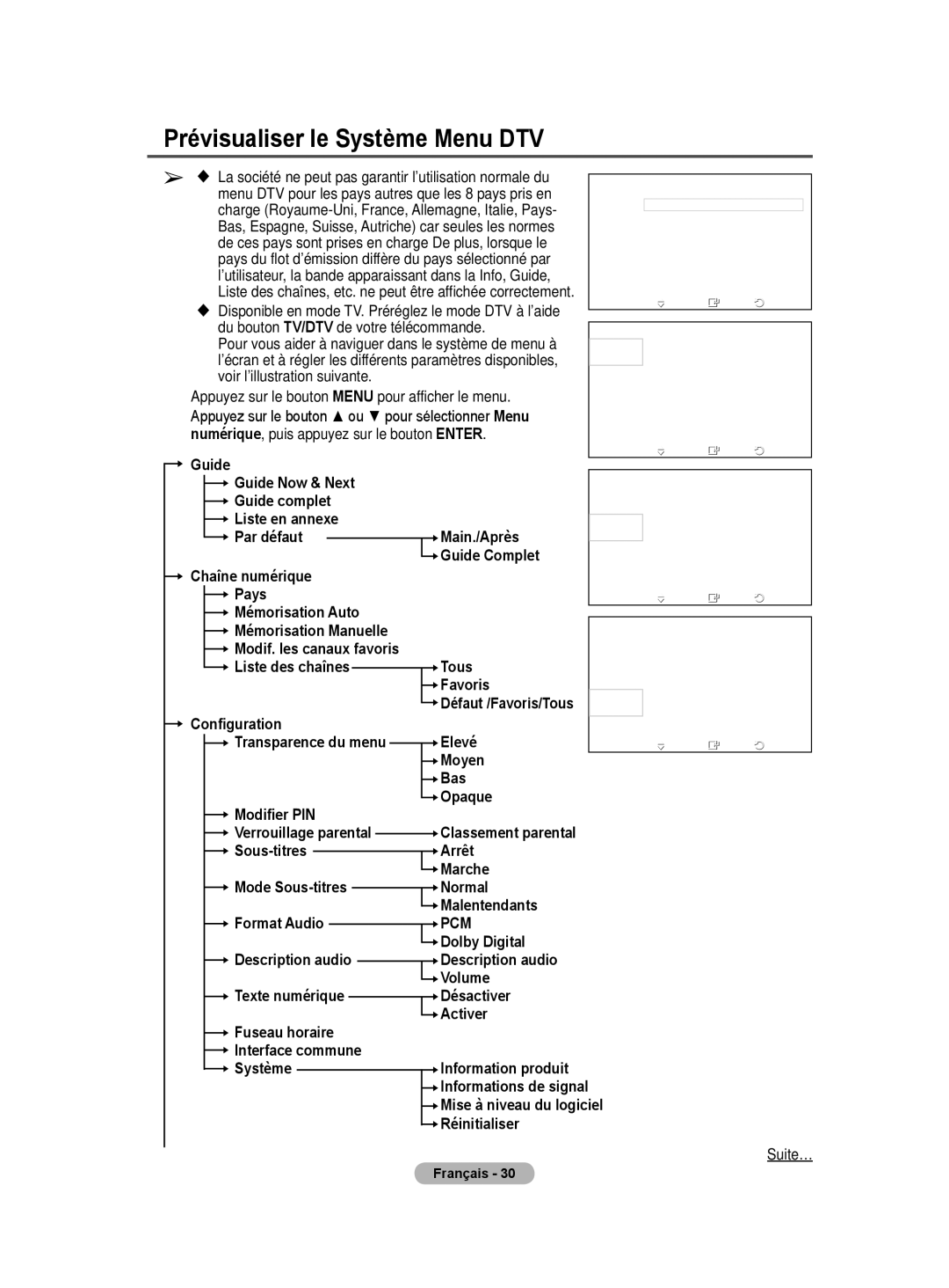 Samsung BN68-01416A-00 user manual Prévisualiser le Système Menu DTV, Du bouton TV/DTV de votre télécommande 