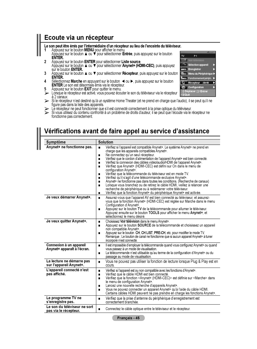 Samsung BN68-01416A-00 user manual Ecoute via un récepteur, Vérifications avant de faire appel au service d’assistance 