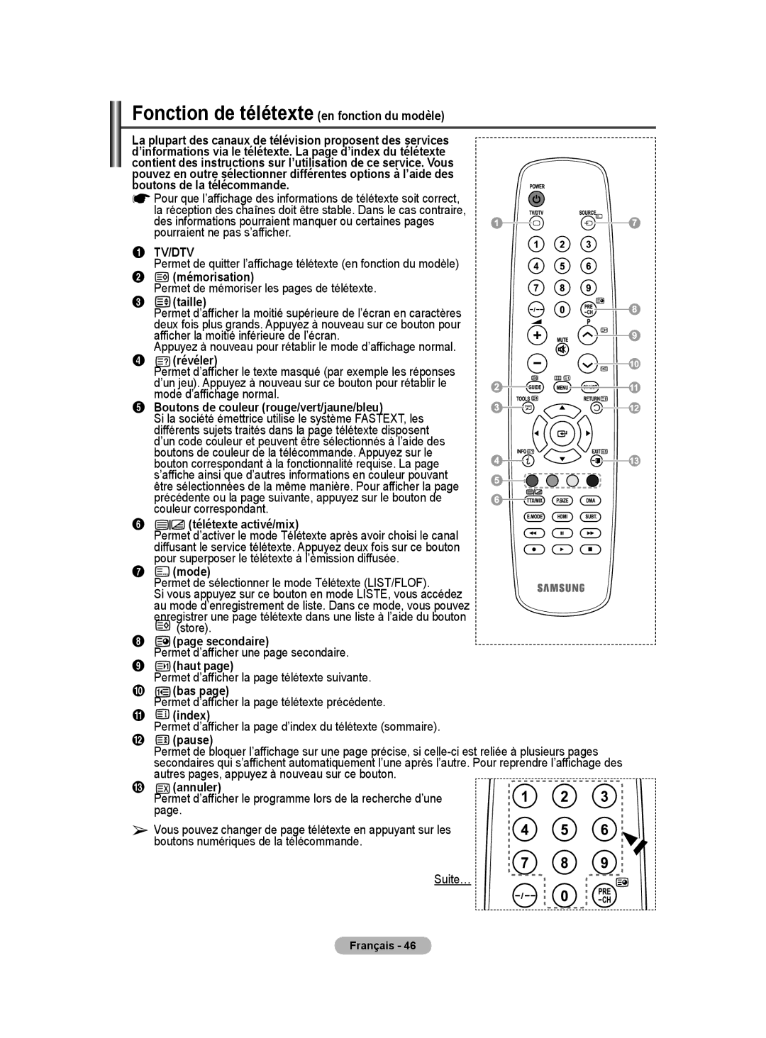 Samsung BN68-01416A-00 Fonction de télétexte en fonction du modèle, Mémorisation, Taille, Révéler, Mode d’affichage normal 