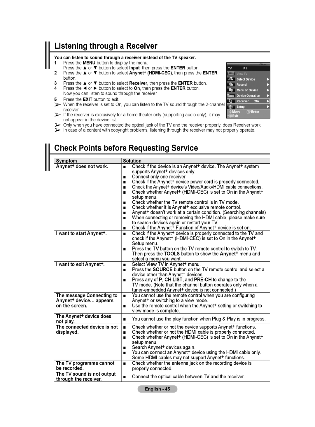 Samsung BN68-01416D-00 user manual Listening through a Receiver, Check Points before Requesting Service 