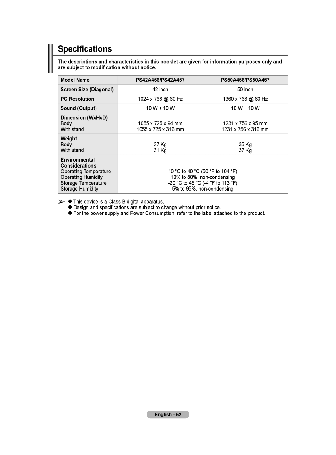 Samsung BN68-01416D-00 user manual Specifications 