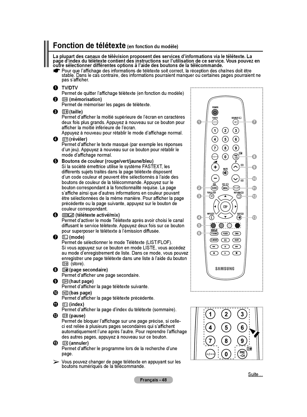 Samsung BN68-01422A-01 Fonction de télétexte en fonction du modèle, Mémorisation, Taille, Révéler, Télétexte activé/mix 