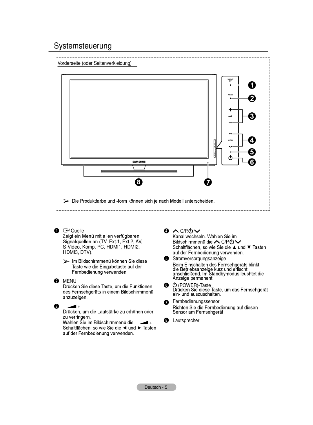 Samsung BN68-01422A-01 user manual Systemsteuerung 