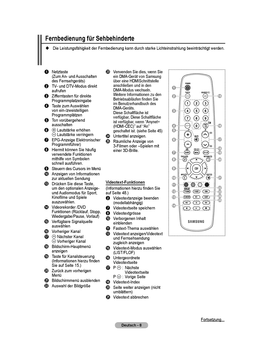 Samsung BN68-01422A-01 user manual Fernbedienung für Sehbehinderte, Videotext-Funktionen 