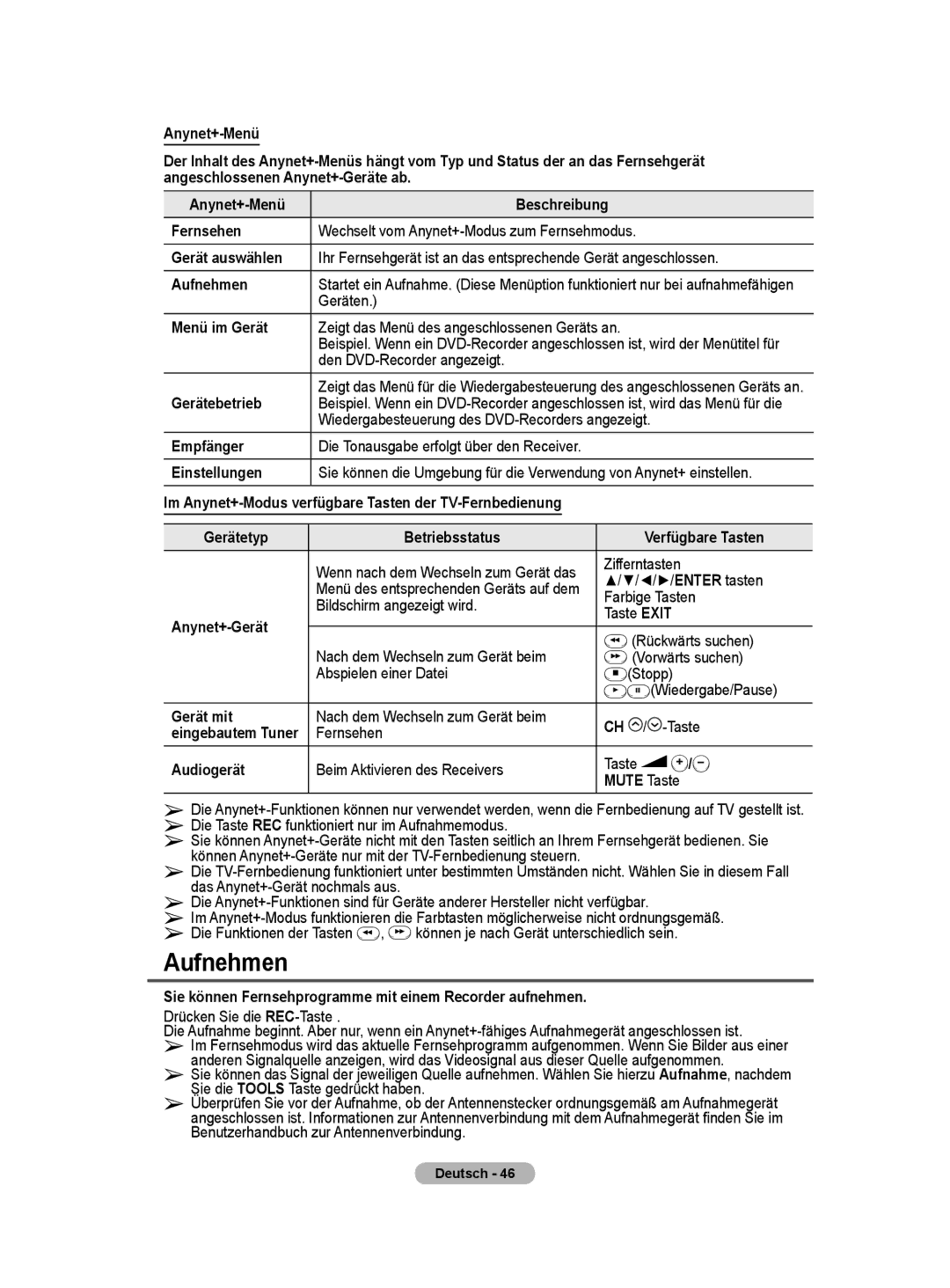 Samsung BN68-01422A-01 user manual Aufnehmen 