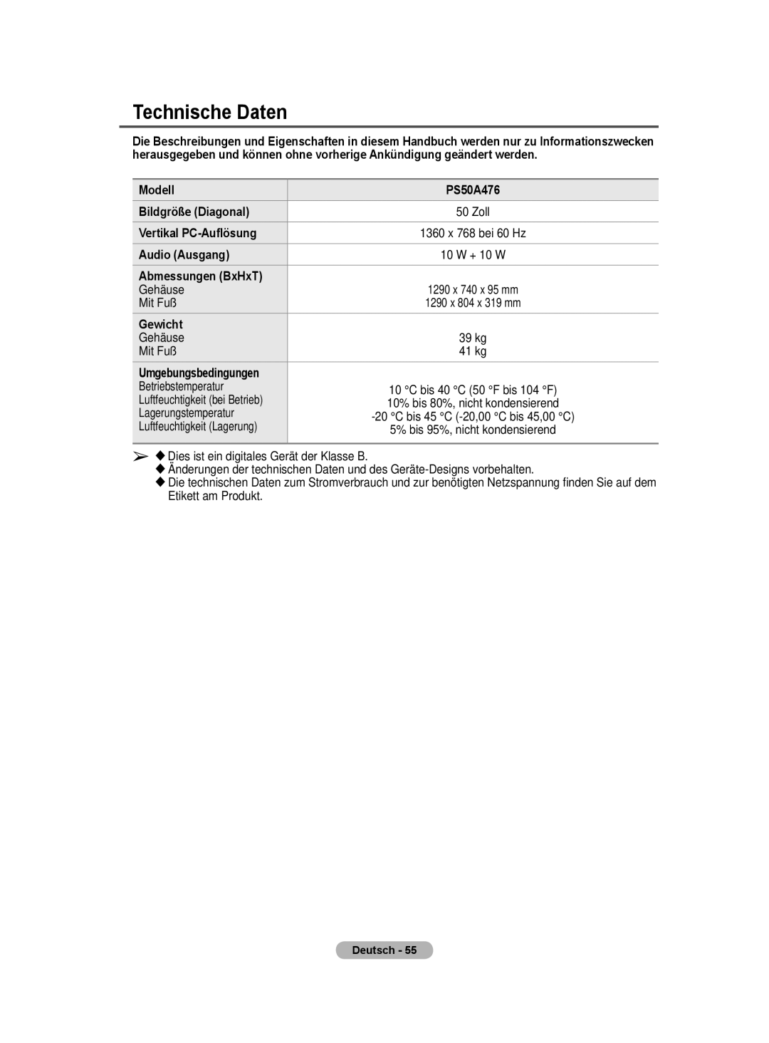 Samsung BN68-01422A-01 user manual Technische Daten 