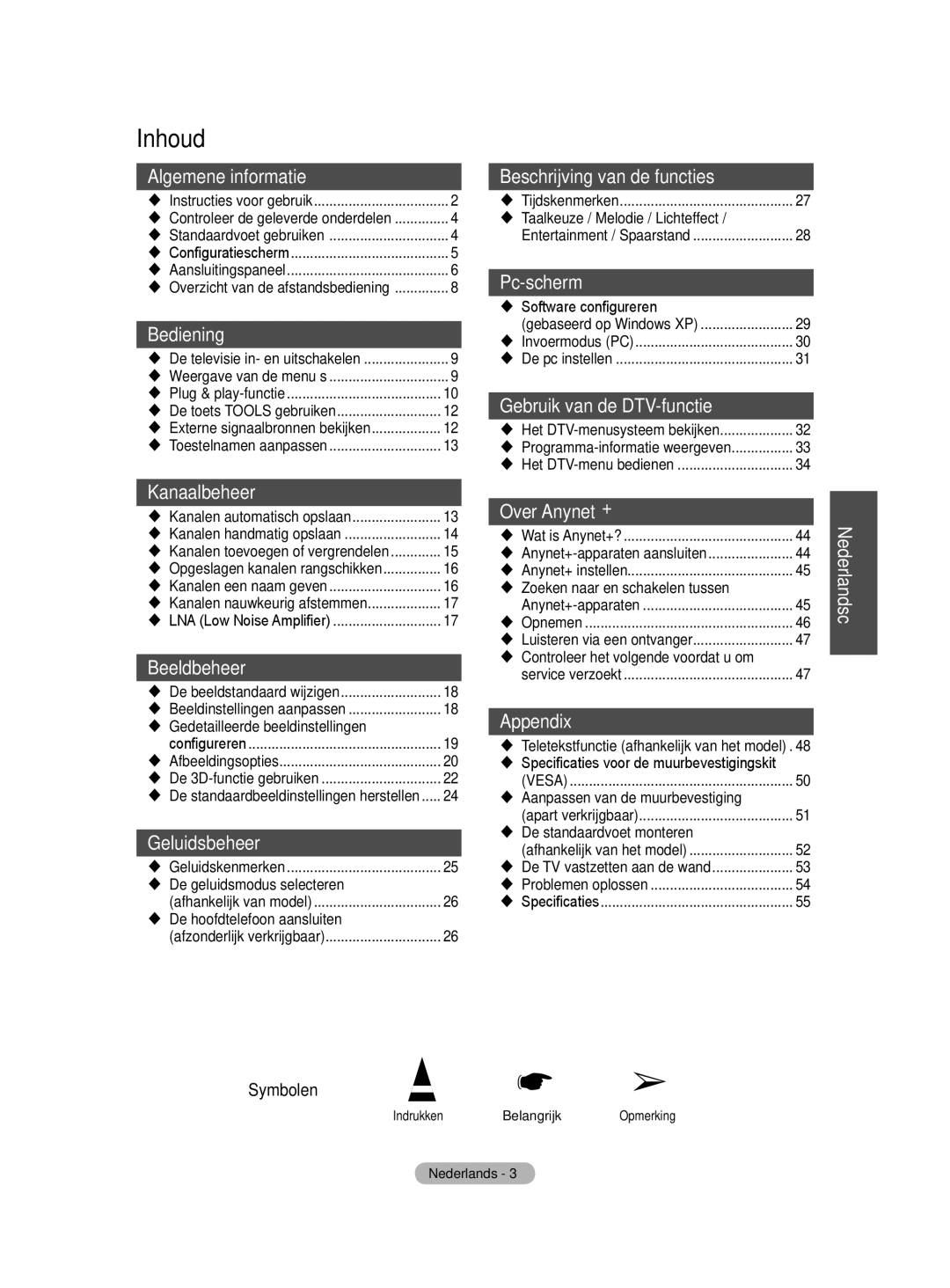 Samsung BN68-01422A-01 user manual Inhoud 