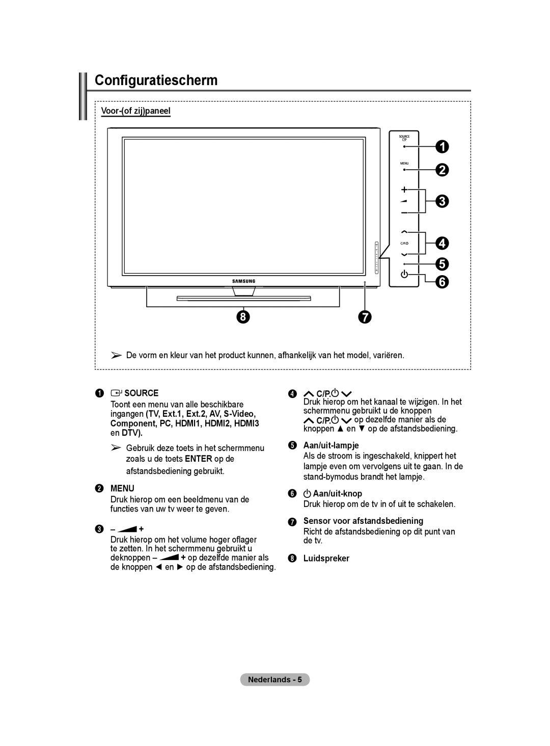 Samsung BN68-01422A-01 user manual Configuratiescherm 