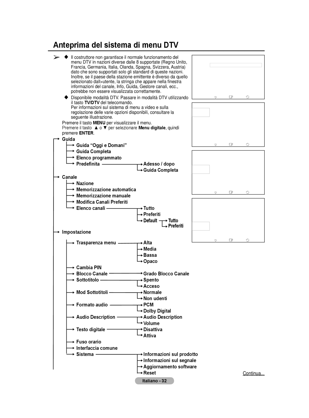 Samsung BN68-01422A-01 user manual Anteprima del sistema di menu DTV 