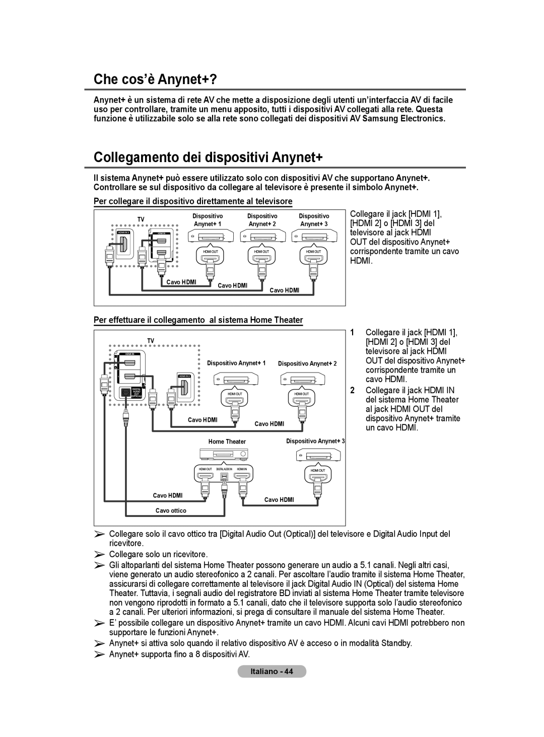 Samsung BN68-01422A-01 user manual Che cos’è Anynet+?, Collegamento dei dispositivi Anynet+, Collegare solo un ricevitore 