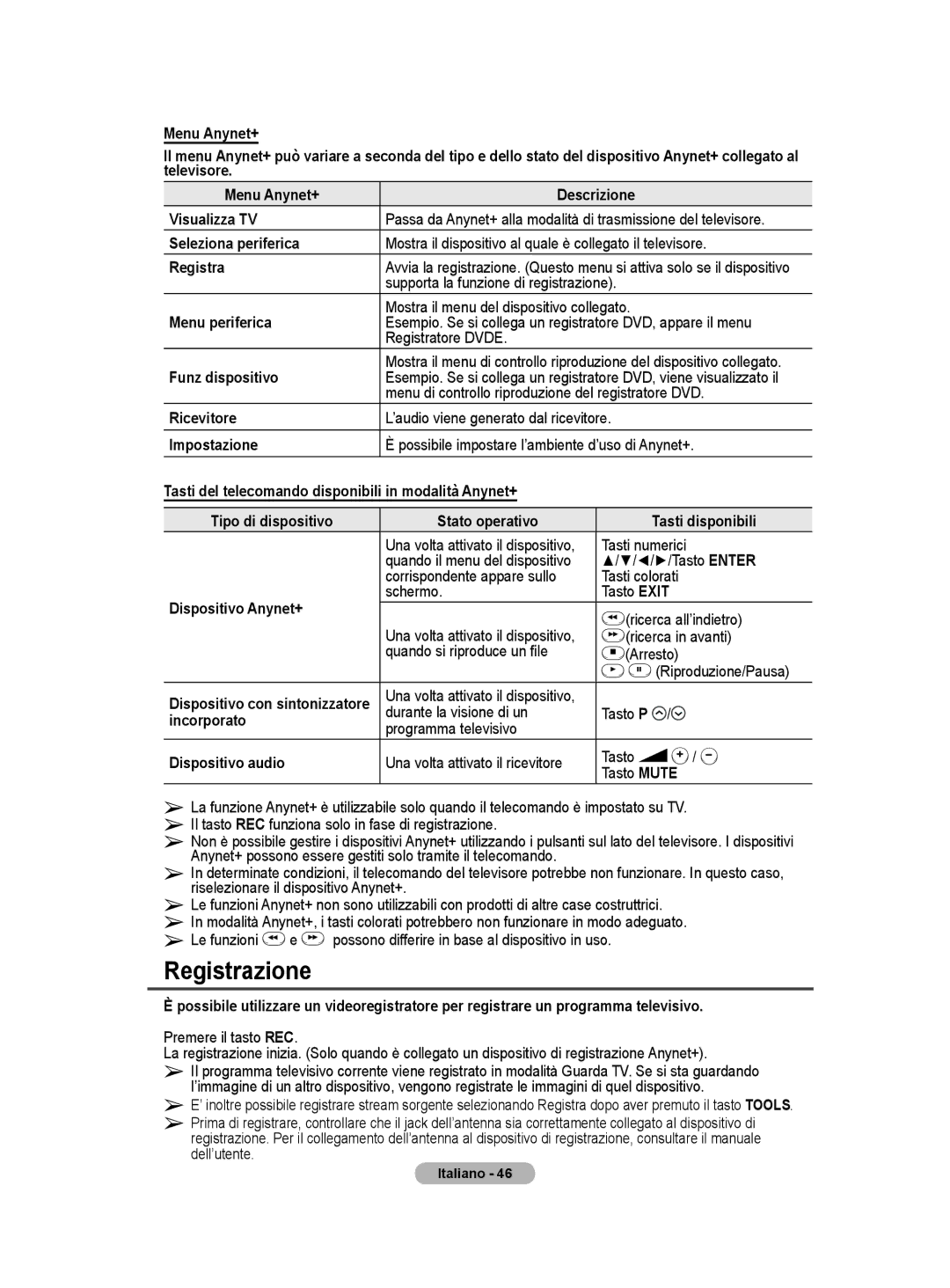 Samsung BN68-01422A-01 user manual Registrazione, Dispositivo Anynet+, Incorporato, Dispositivo audio 