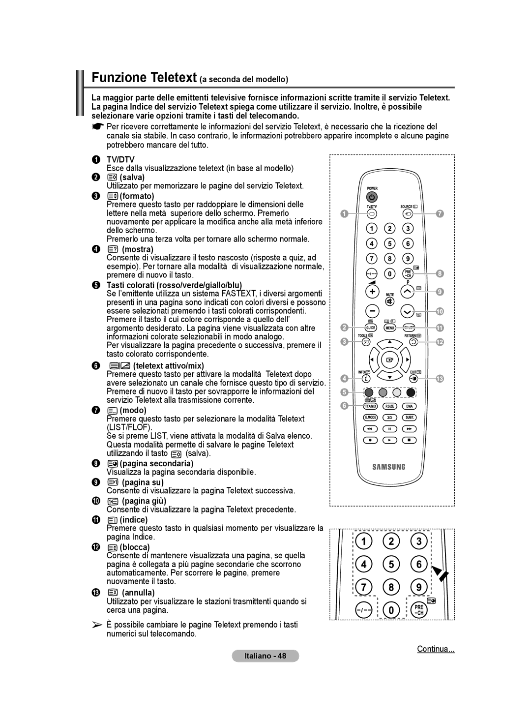 Samsung BN68-01422A-01 Funzione Teletext a seconda del modello, Salva, Formato, Mostra, Teletext attivo/mix, Modo, Indice 