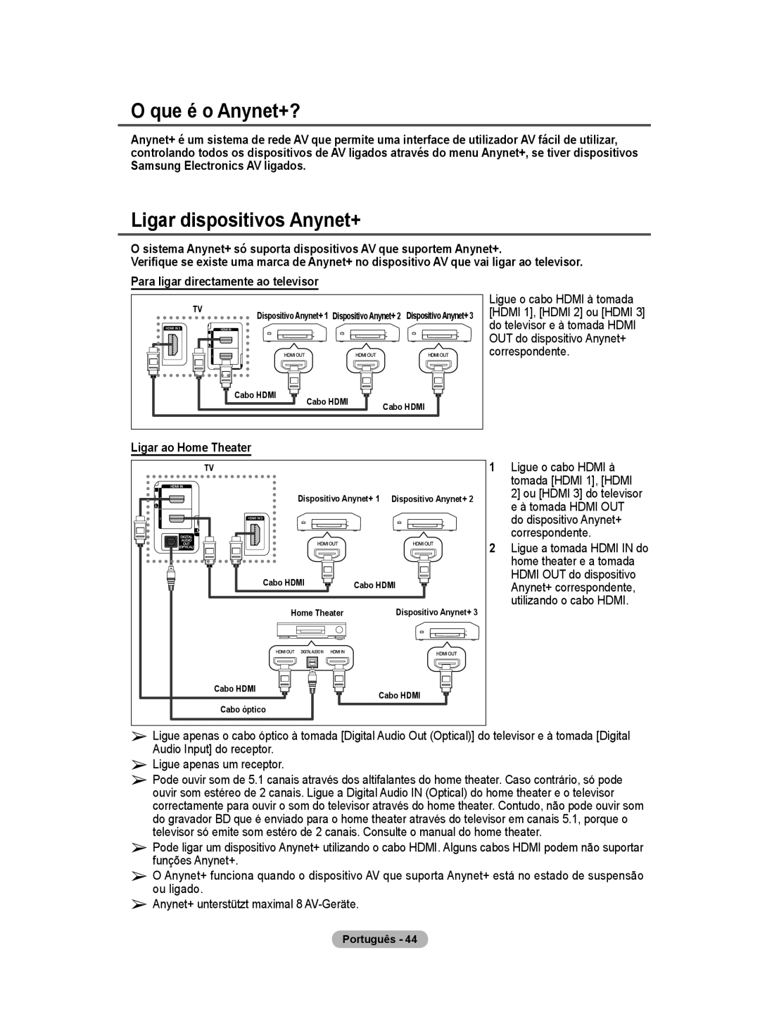 Samsung BN68-01422A-01 user manual Que é o Anynet+?, Ligar dispositivos Anynet+, Ligar ao Home Theater 