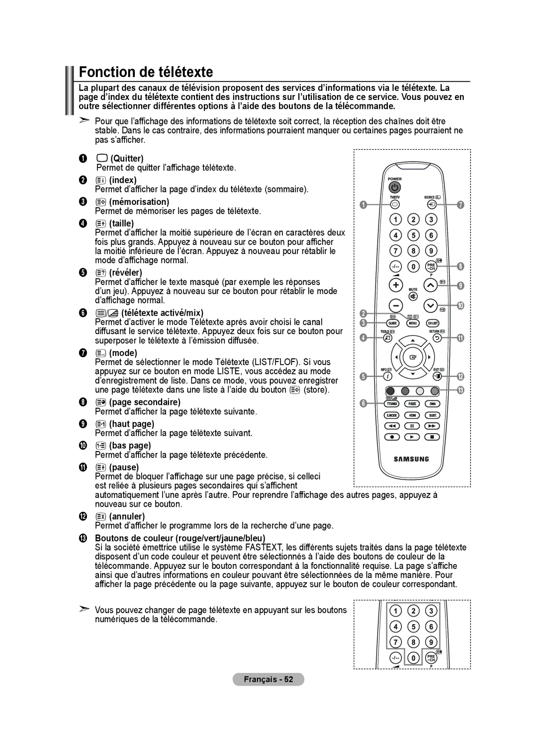 Samsung BN68-01424A-00 user manual Fonction de télétexte 