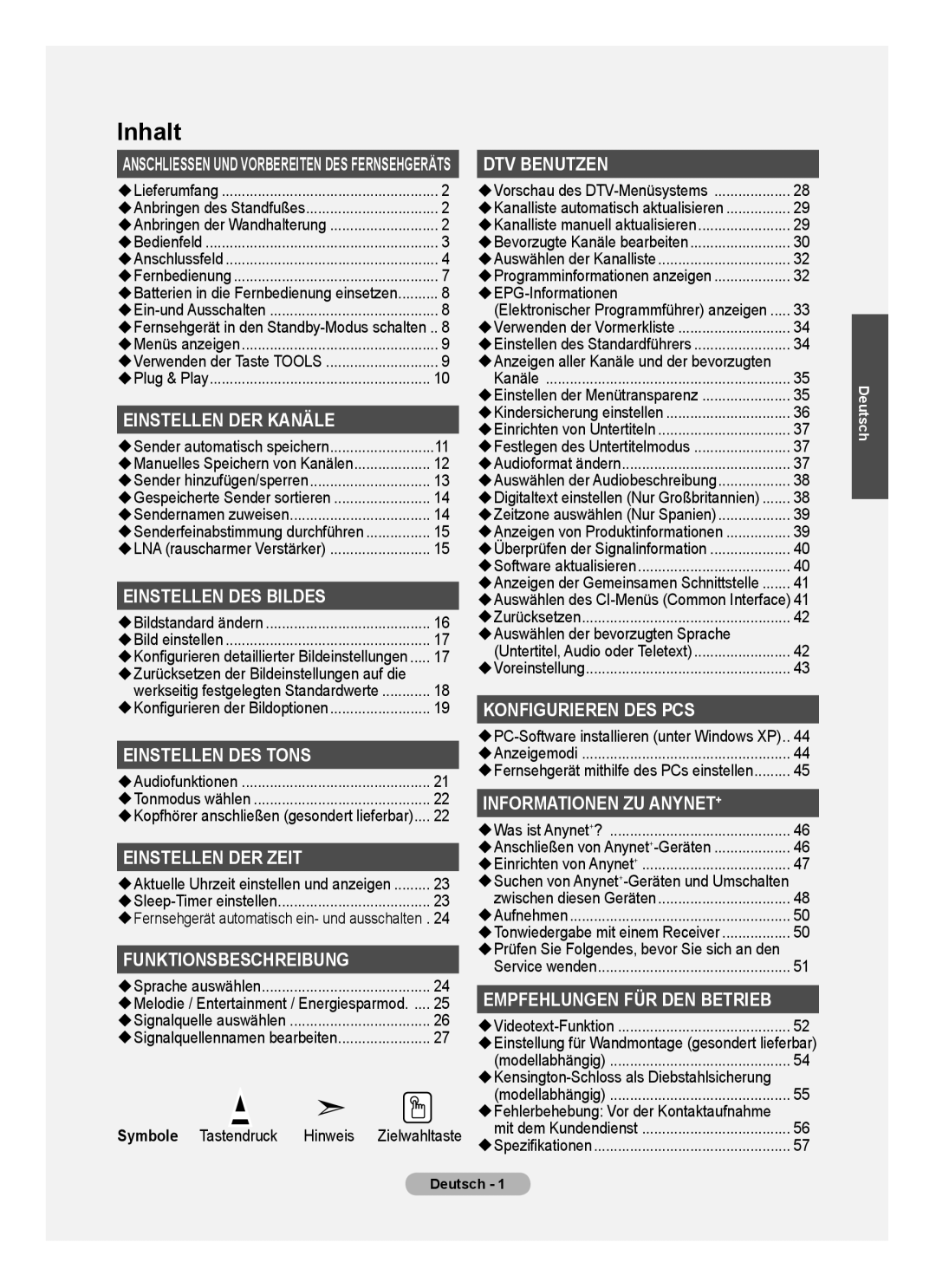 Samsung BN68-01424A-00 user manual Zurücksetzen der Bildeinstellungen auf die, Symbole Tastendruck Hinweis Zielwahltaste 