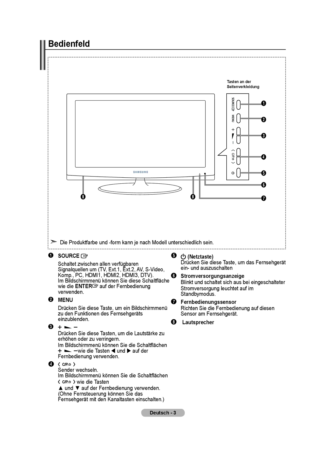 Samsung BN68-01424A-00 user manual Bedienfeld, Netztaste, Stromversorgungsanzeige, Fernbedienungssensor, Lautsprecher 