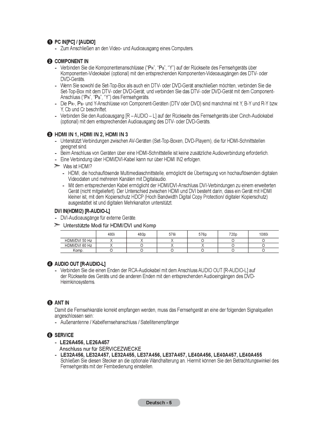 Samsung BN68-01424A-00 user manual Videodaten und mehreren Kanälen mit Digitalaudio, Anschluss nur für Servicezwecke 