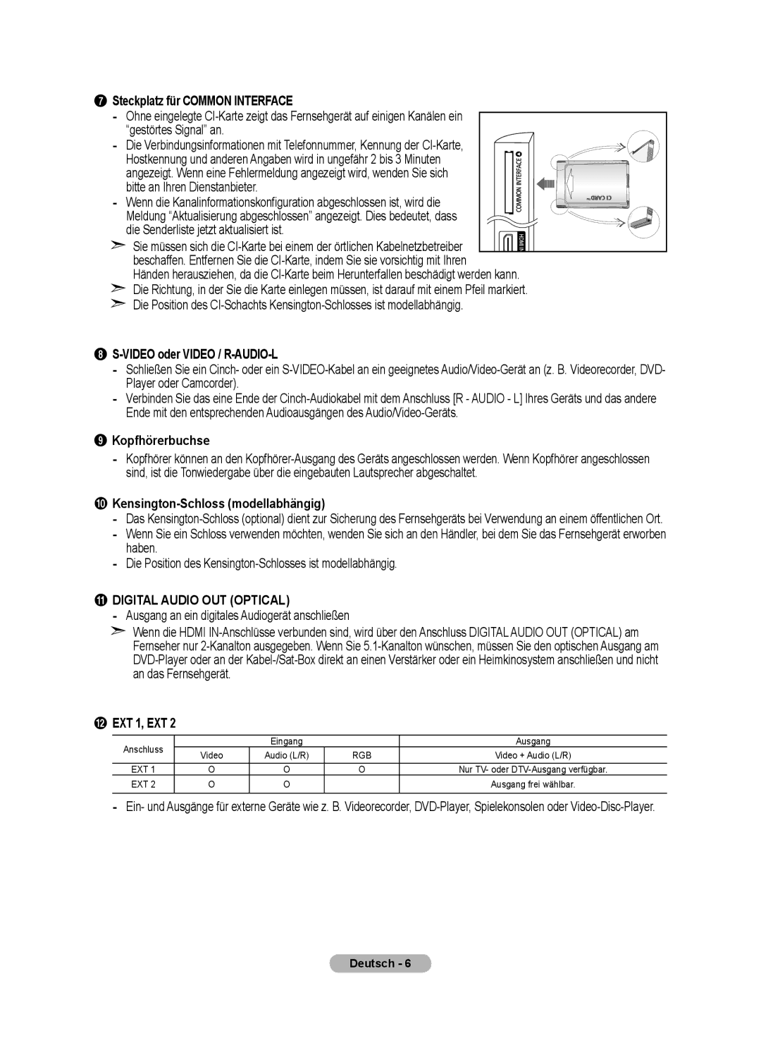 Samsung BN68-01424A-00 user manual Steckplatz für Common Interface, Video oder Video / R-AUDIO-L, Kopfhörerbuchse 