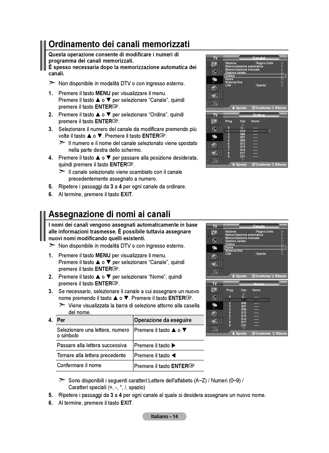 Samsung BN68-01424A-00 Ordinamento dei canali memorizzati, Assegnazione di nomi ai canali, Per Operazione da eseguire 