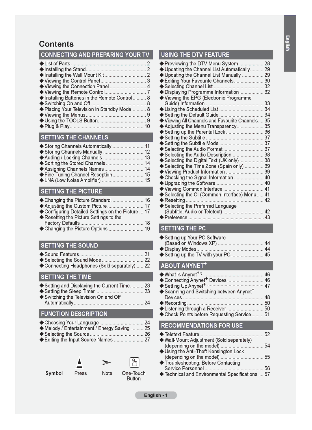 Samsung BN68-01424A-00 user manual Contents 