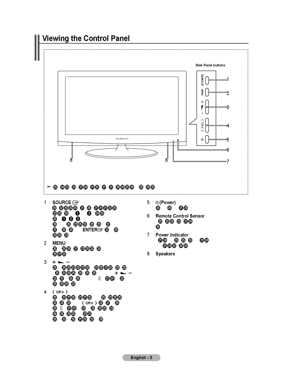 Samsung BN68-01424A-00 user manual Viewing the Control Panel, Remote Control Sensor, Power Indicator, Speakers 