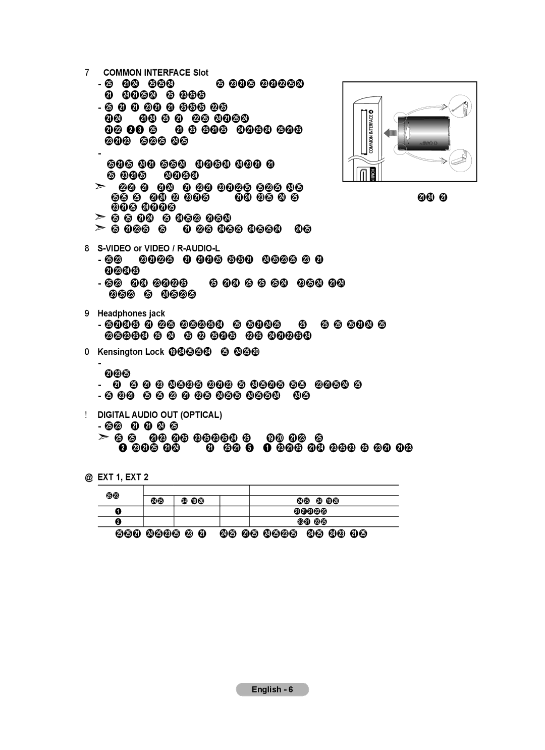 Samsung BN68-01424A-00 user manual Connect to a Digital Audio Component, Common Interface Slot, Video or Video / R-AUDIO-L 