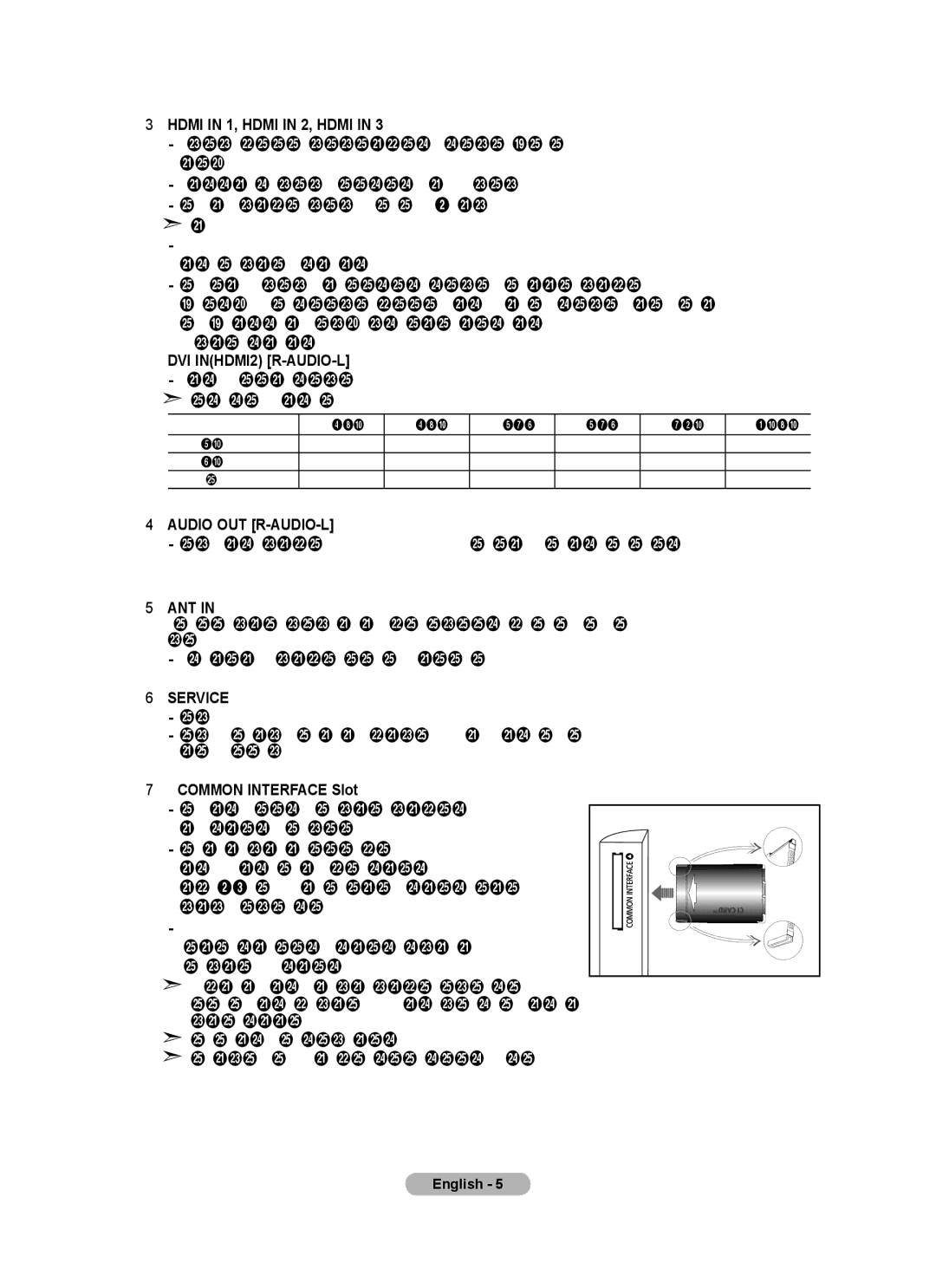 Samsung BN68-01464D-00 user manual Multi channel digital audio, Connector for Service only 